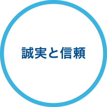 誠実と信頼